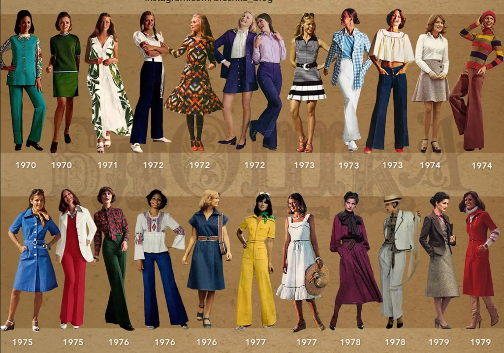 Fashion 1970s