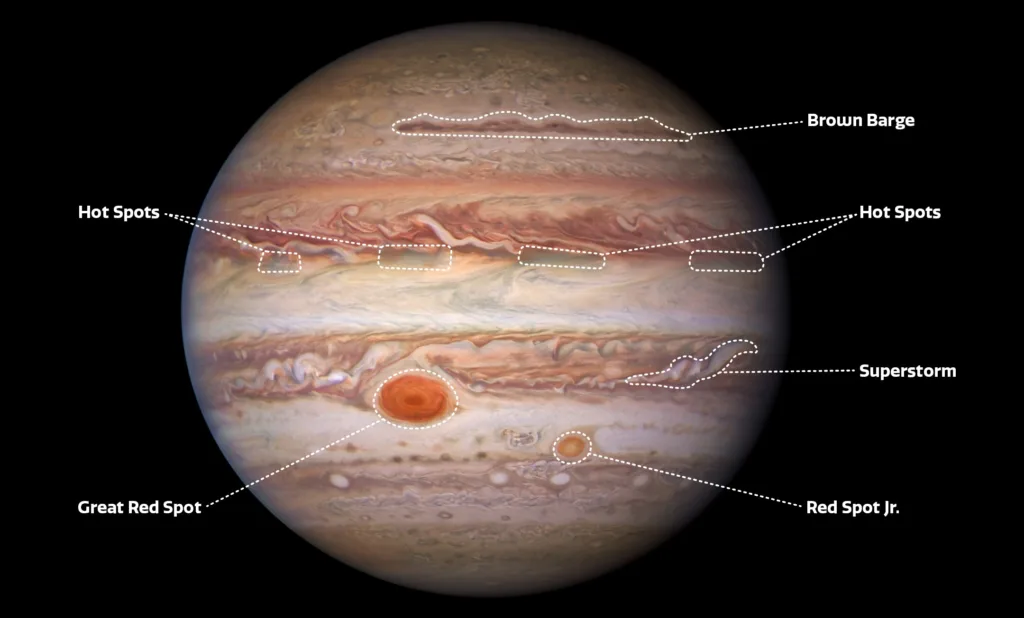 Jupiter The Great Red Spot